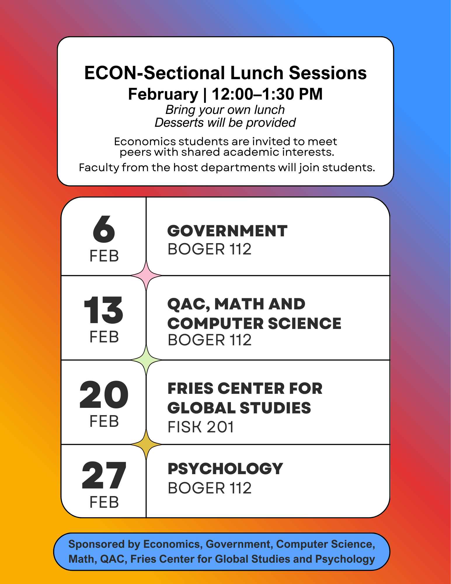 ECON-sectional lunch with Psychology